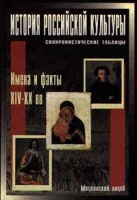 История российской культуры Синхронистические таблицы Имена и факты XIV - XX вв артикул 791d.